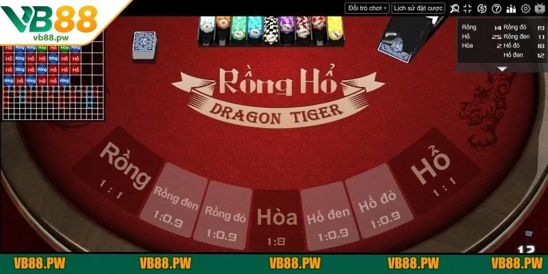 Hội viên có thể trải nghiệm nhiều phiên bản Rồng hổ tại VB88 